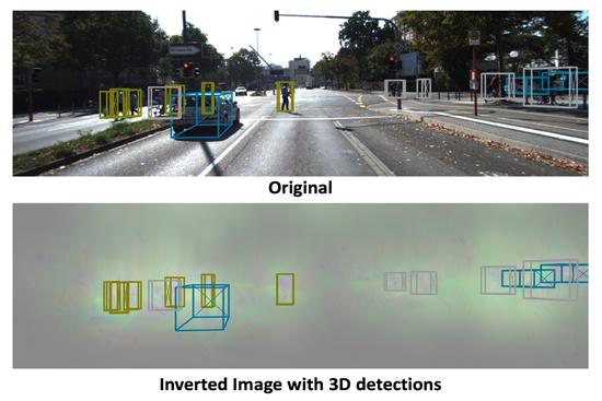 Inverting 3D Deep Learning Architectures
