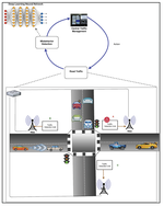 Misbehavior Detection in C-ITS Using Deep Learning Approach
